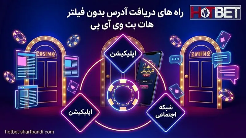 راه های دریافت آدرس بدون فیلتر هات بت وی آی پی