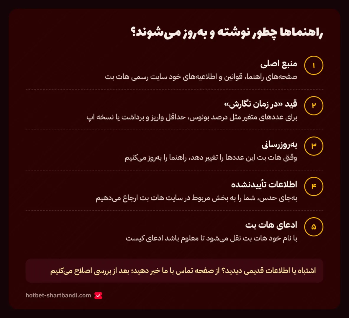 پنج قدم تهیه و به‌روزرسانی راهنماها: منبع رسمی، قید «در زمان نگارش»، به‌روزرسانی، ارجاع و نقل ادعا