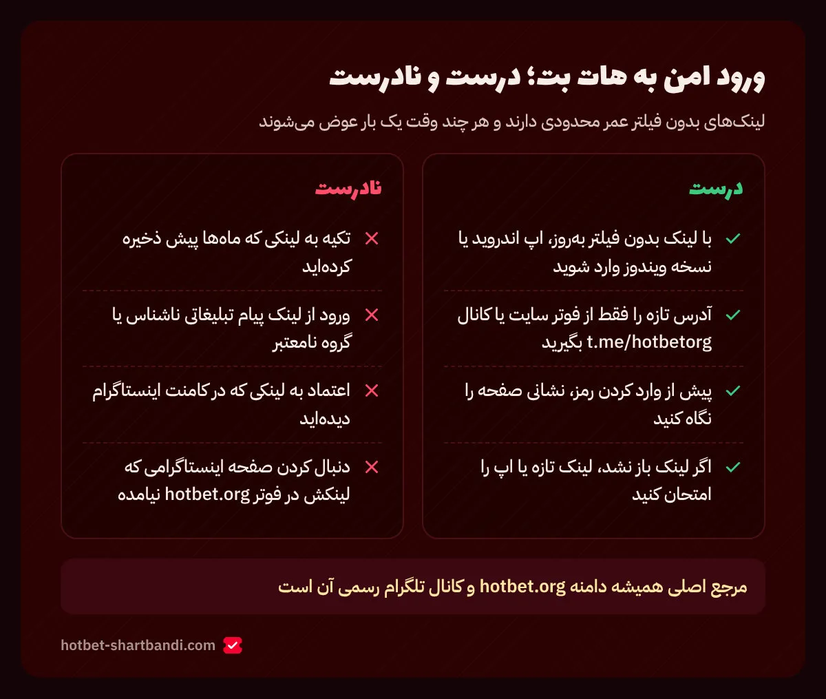 کارهای درست و نادرست برای ورود امن به هات بت با لینک بدون فیلتر، اپ اندروید یا نسخه ویندوز