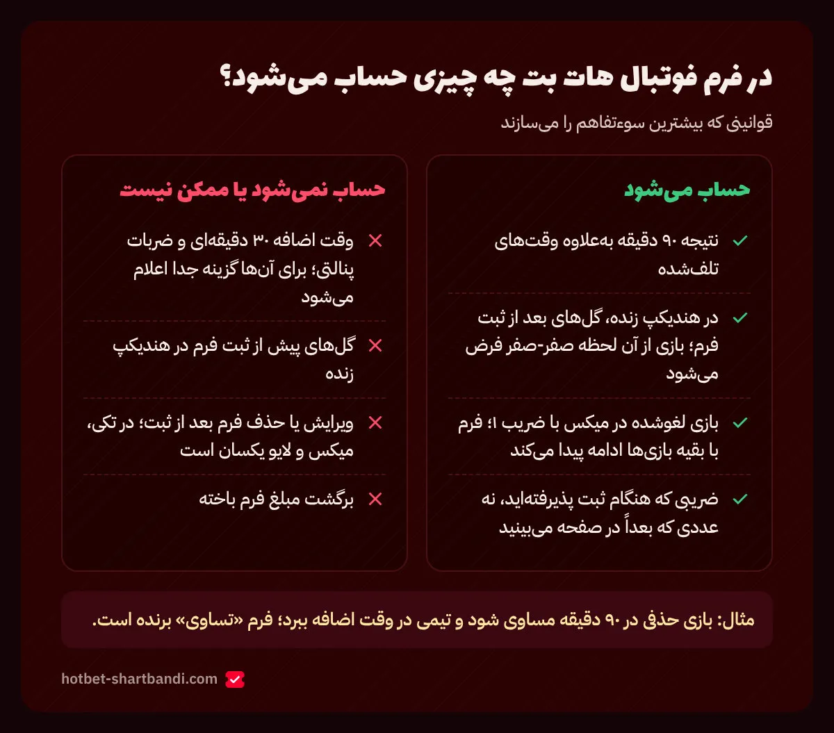 مقایسه موارد حساب‌شده در فرم فوتبال با وقت اضافه، پنالتی، گل‌های پیش از ثبت لایو و ویرایش فرم ثبت‌شده