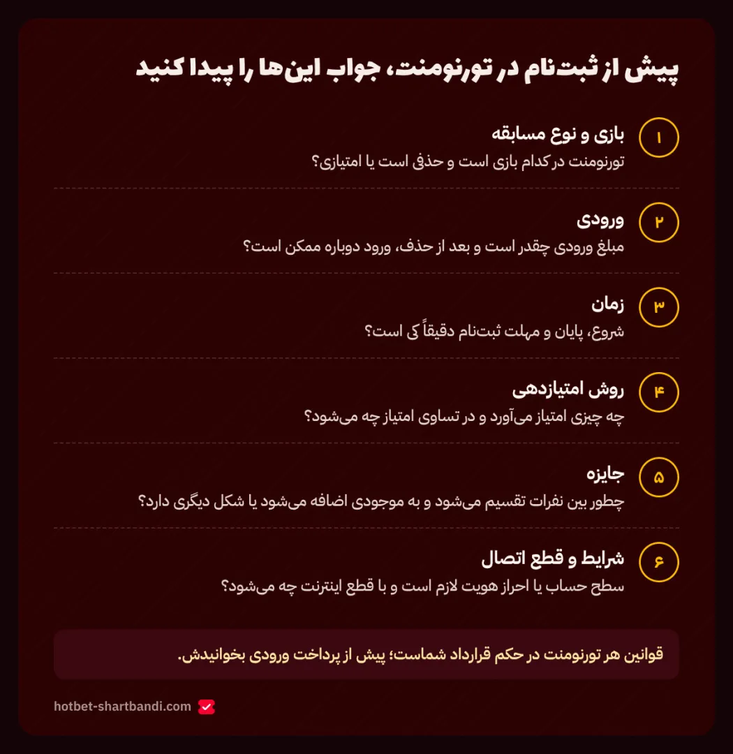چک‌لیست قوانین تورنومنت هات بت پیش از ثبت‌نام: نوع مسابقه، ورودی، زمان، امتیازدهی، جایزه و شرایط شرکت